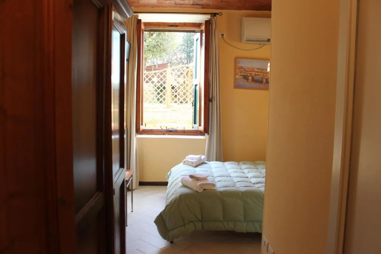 Florence Decamerone B&B Italy